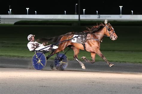 yonkers racing results|U.S. Trotting.